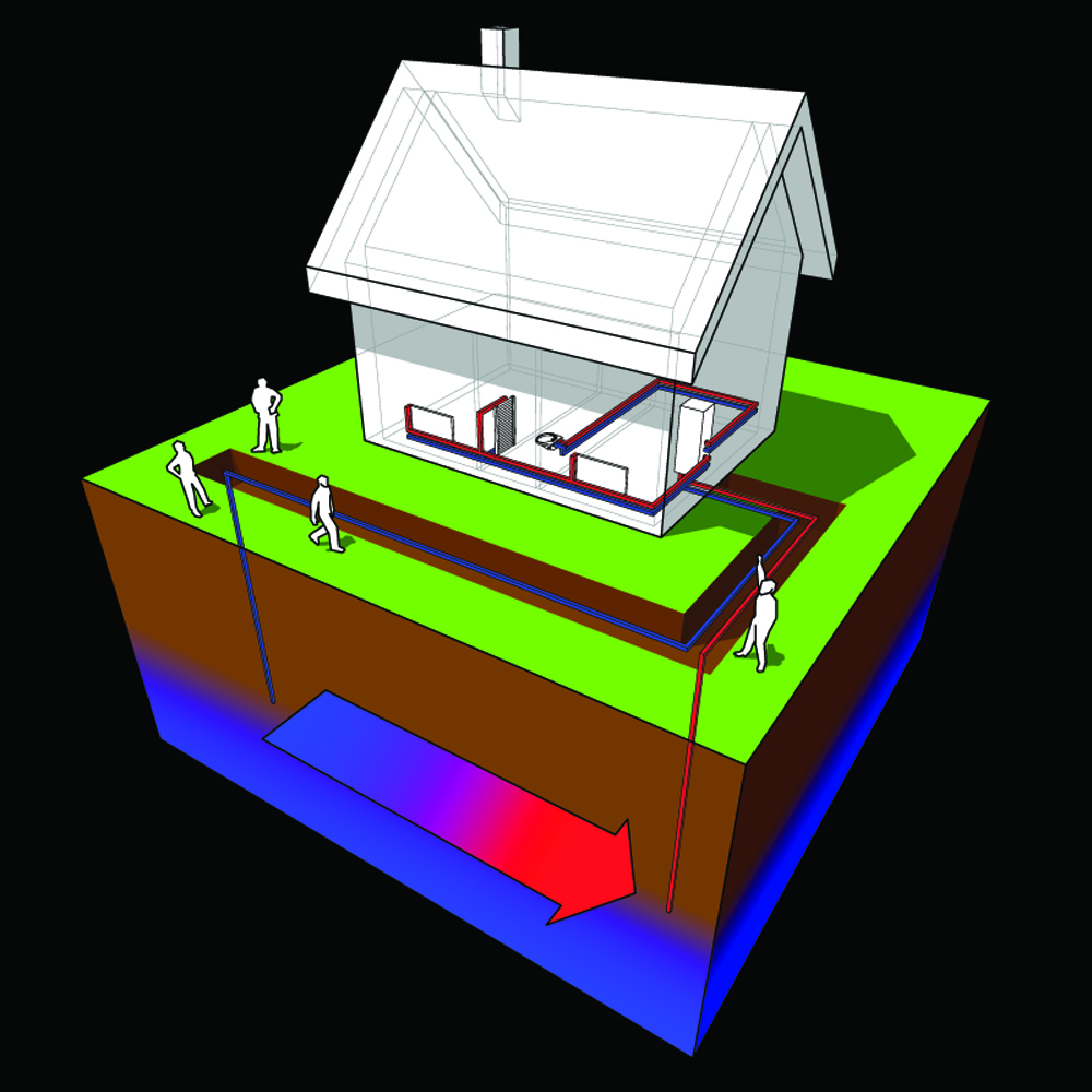 Pompa ciepła – energia z powietrza, wody lub gruntu